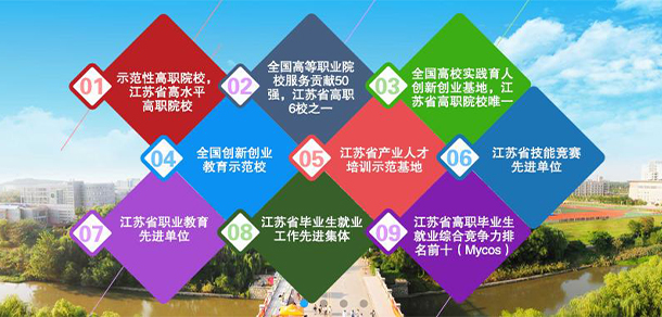 南京鐵道職業(yè)技術(shù)學院