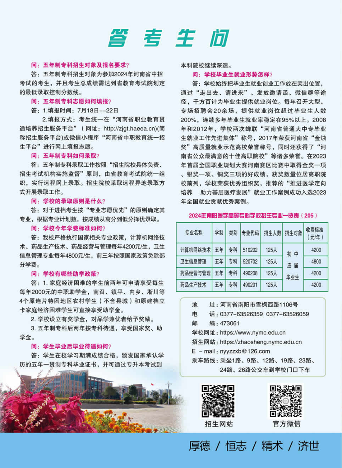 南陽醫(yī)學(xué)高等?？茖W(xué)校－2024年招生專業(yè)及招生計(jì)劃一覽表