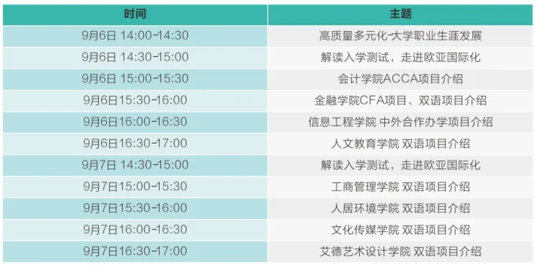 歡迎特別的你加入其中！2023級新生入學指南來啦~