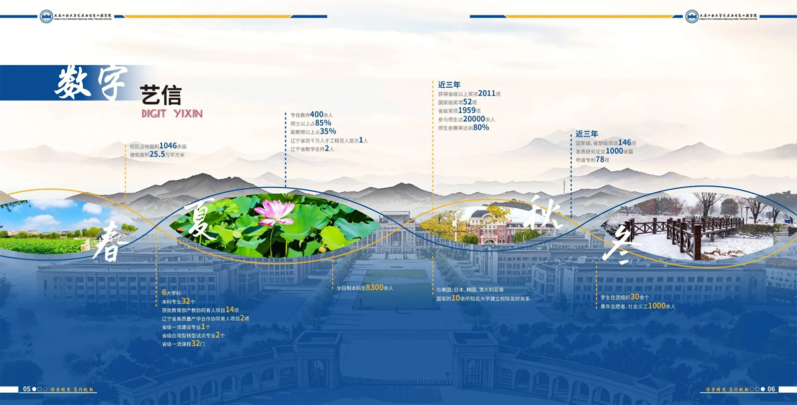 2025年招生簡(jiǎn)章