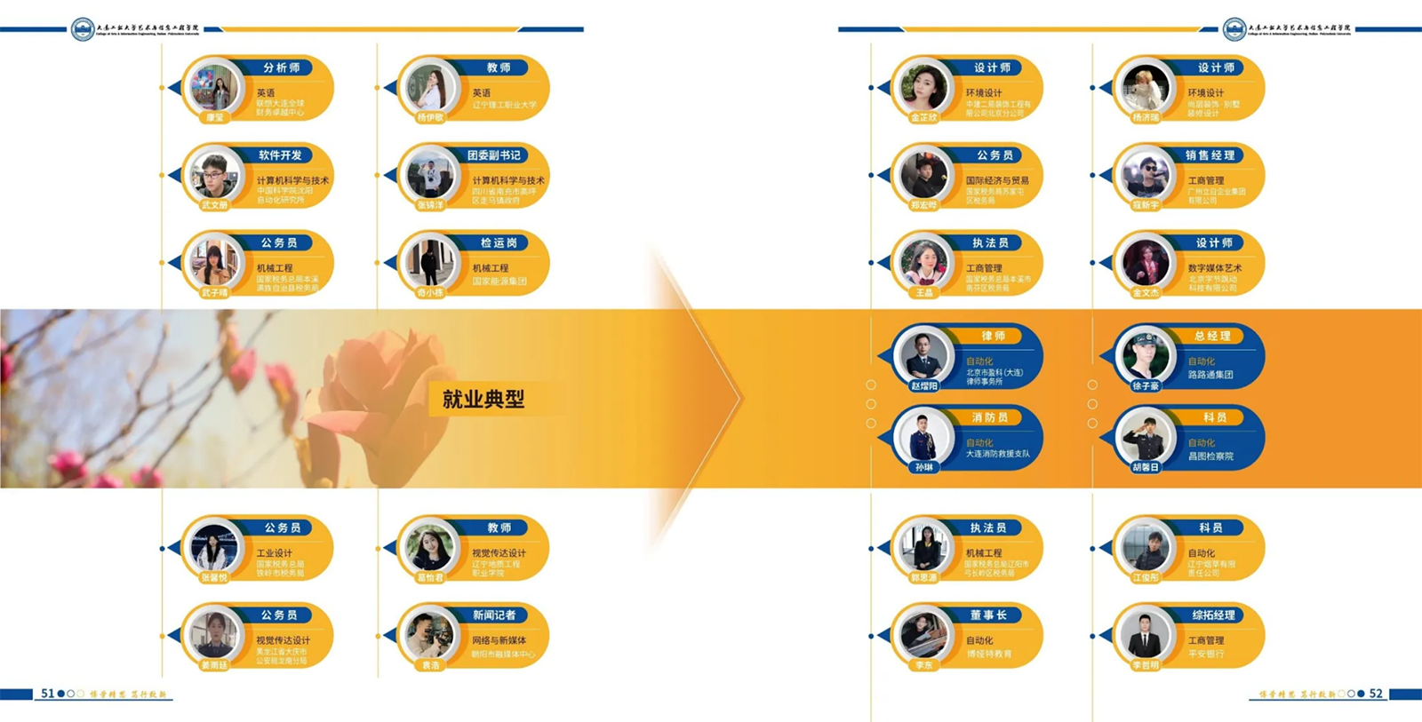 2025年招生簡(jiǎn)章