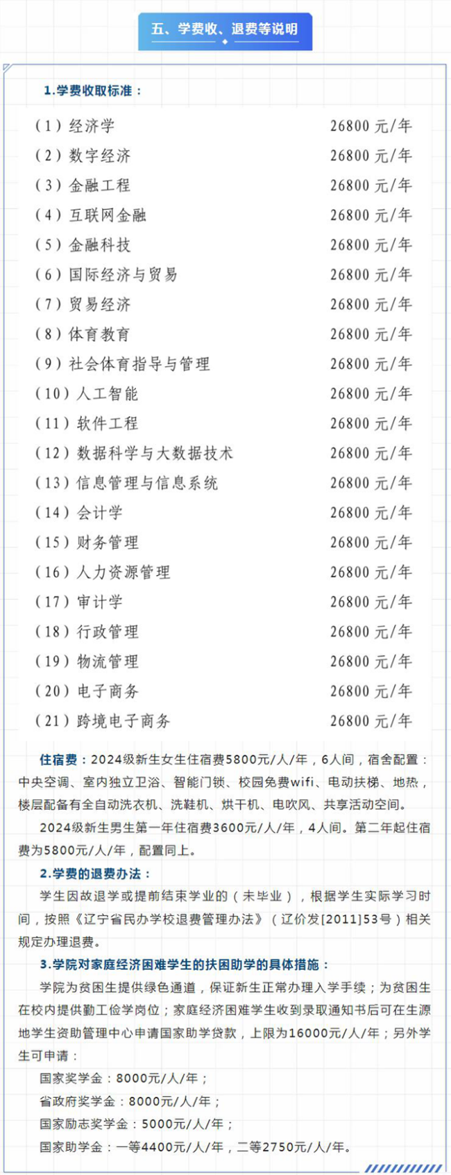 學(xué)費(fèi)/住宿費(fèi)標(biāo)準(zhǔn)、獎(jiǎng)助政策（ 2024 ）
